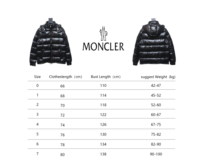 Moncler